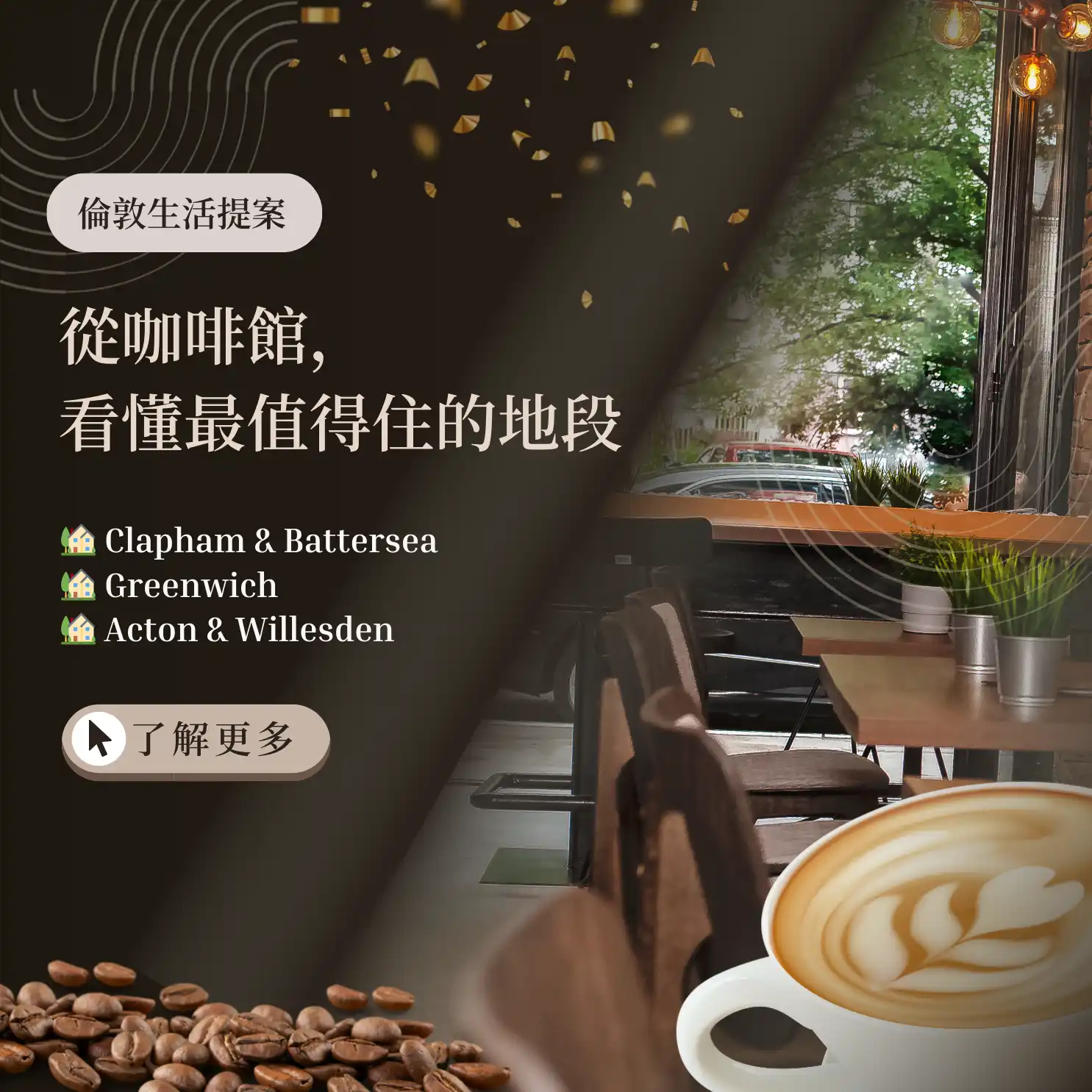 倫敦生活提案｜從咖啡館看懂哪裡最值得住？